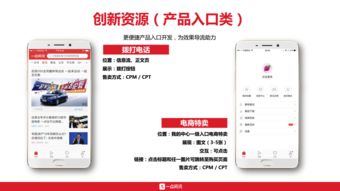 一點(diǎn)資訊廣告投放與DSP競(jìng)價(jià)全行業(yè)開(kāi)戶指南